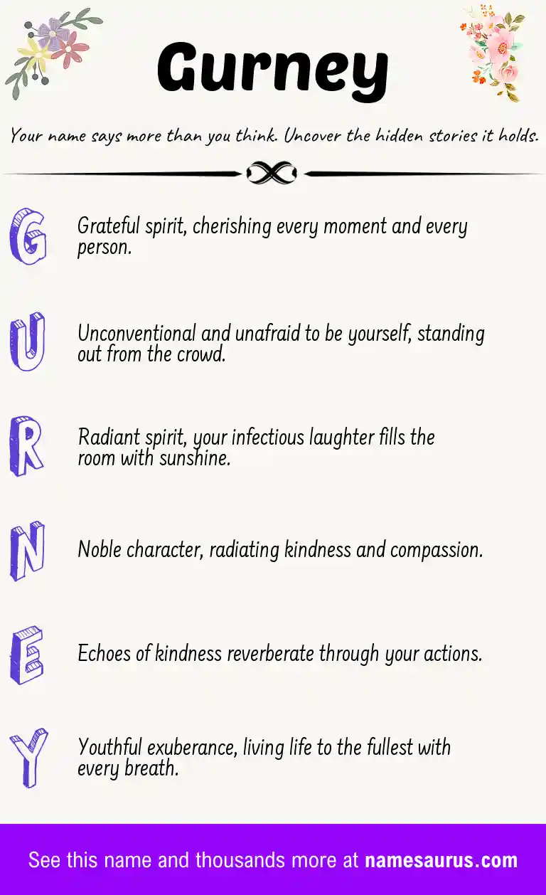 Acrostic poem about Gurney.