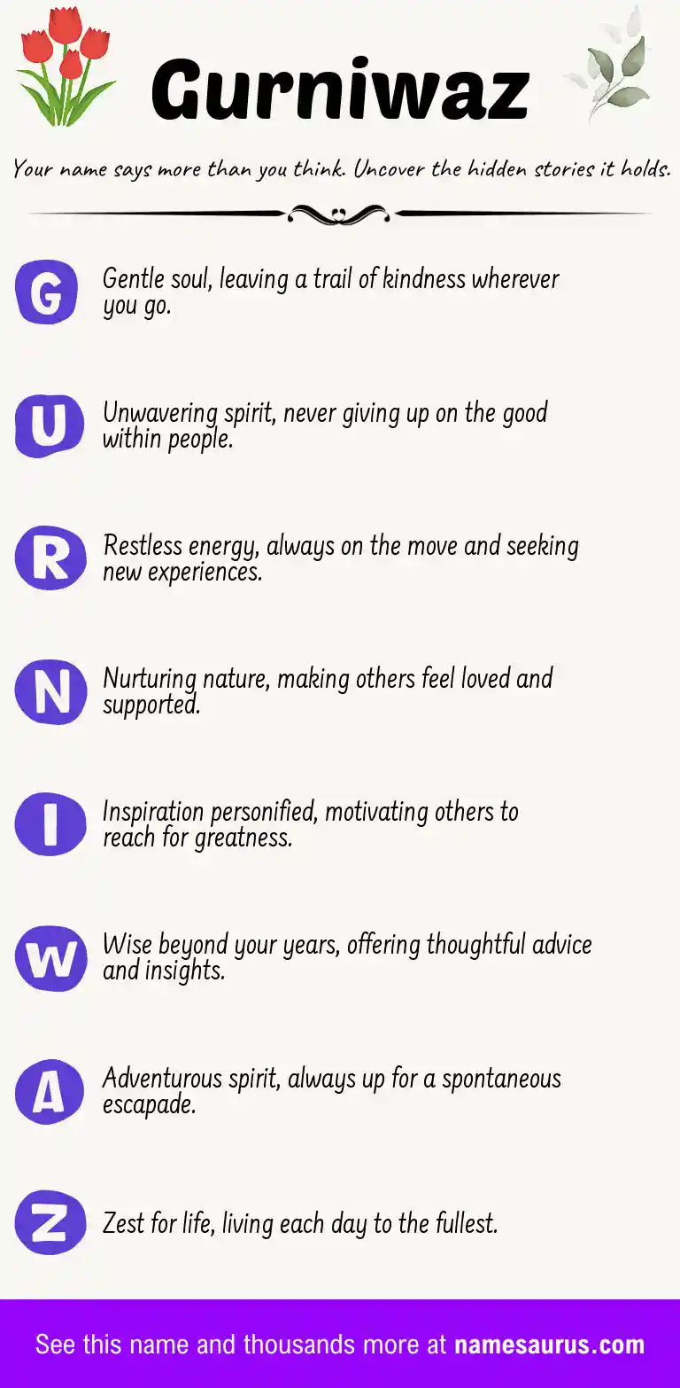 Acrostic poem about Gurniwaz.