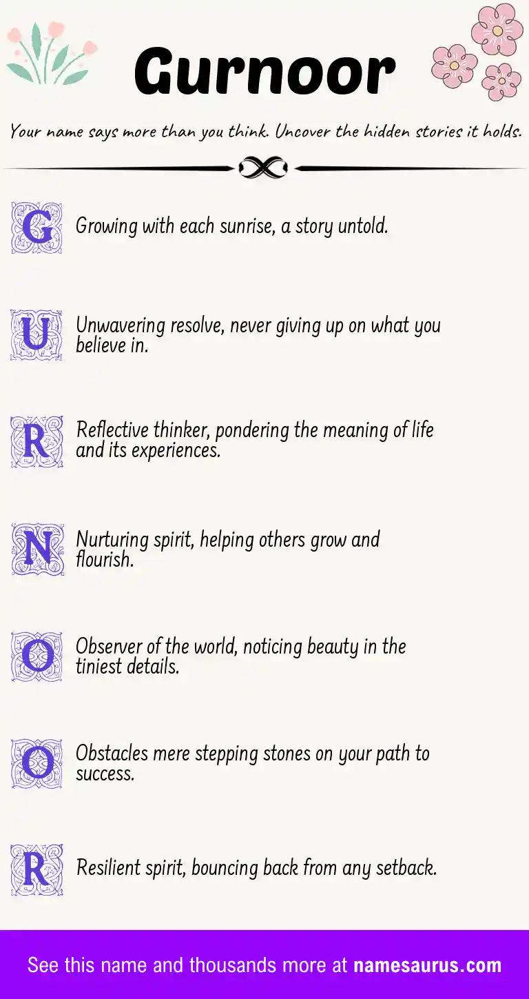 Acrostic poem about Gurnoor.