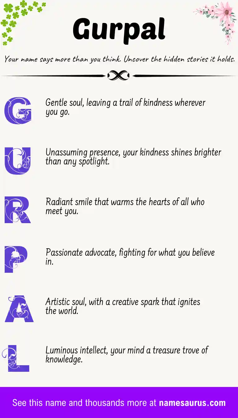 Acrostic poem about Gurpal.