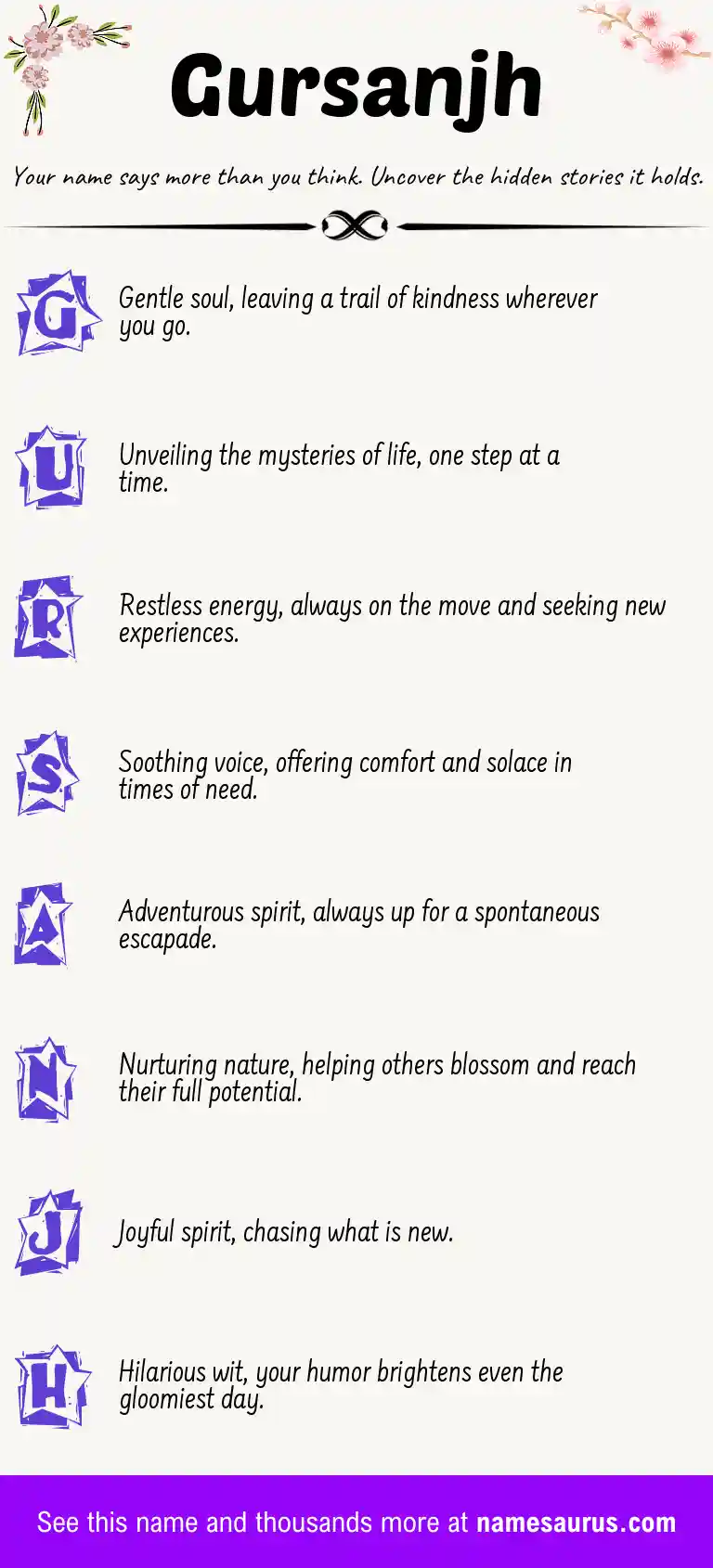 Acrostic poem about Gursanjh.