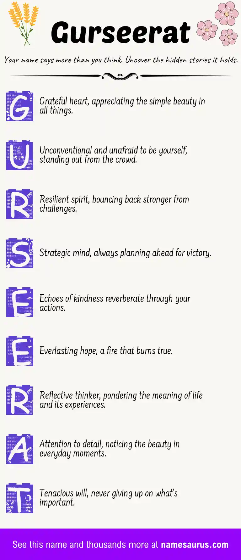 Acrostic poem about Gurseerat.
