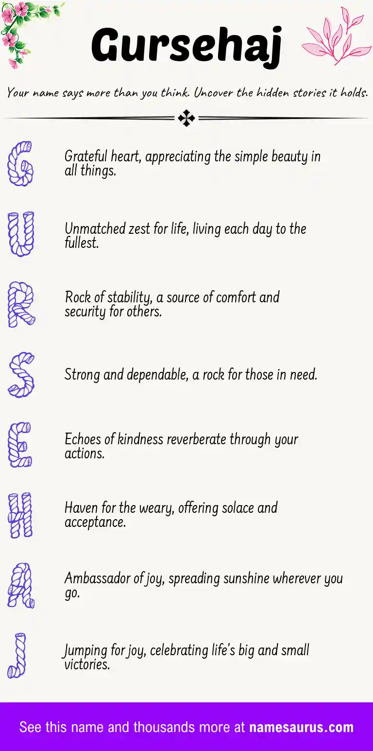Acrostic poem about Gursehaj.