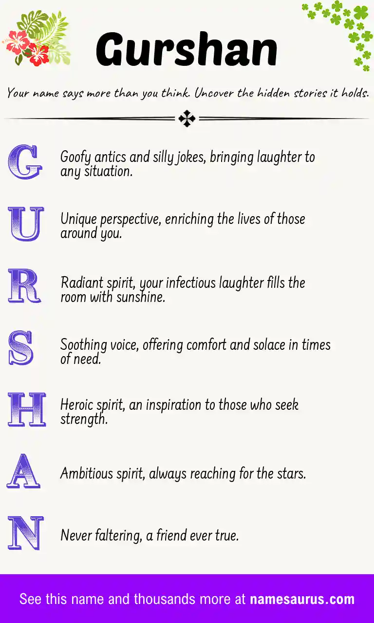 Acrostic poem about Gurshan.