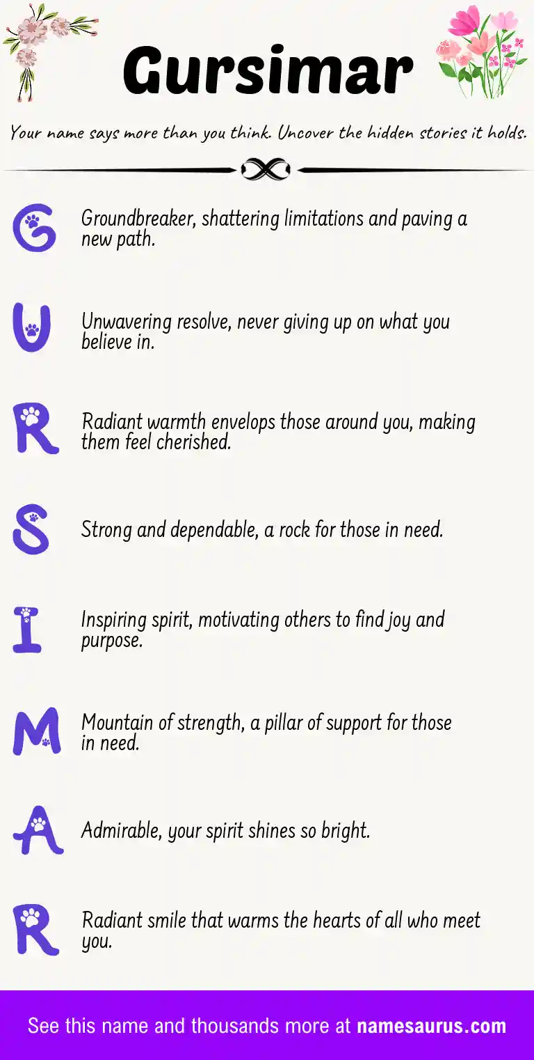 Acrostic poem about Gursimar.