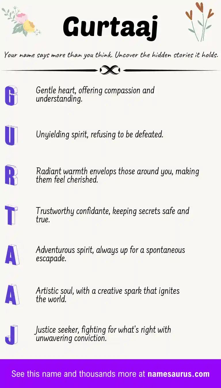 Acrostic poem about Gurtaaj.