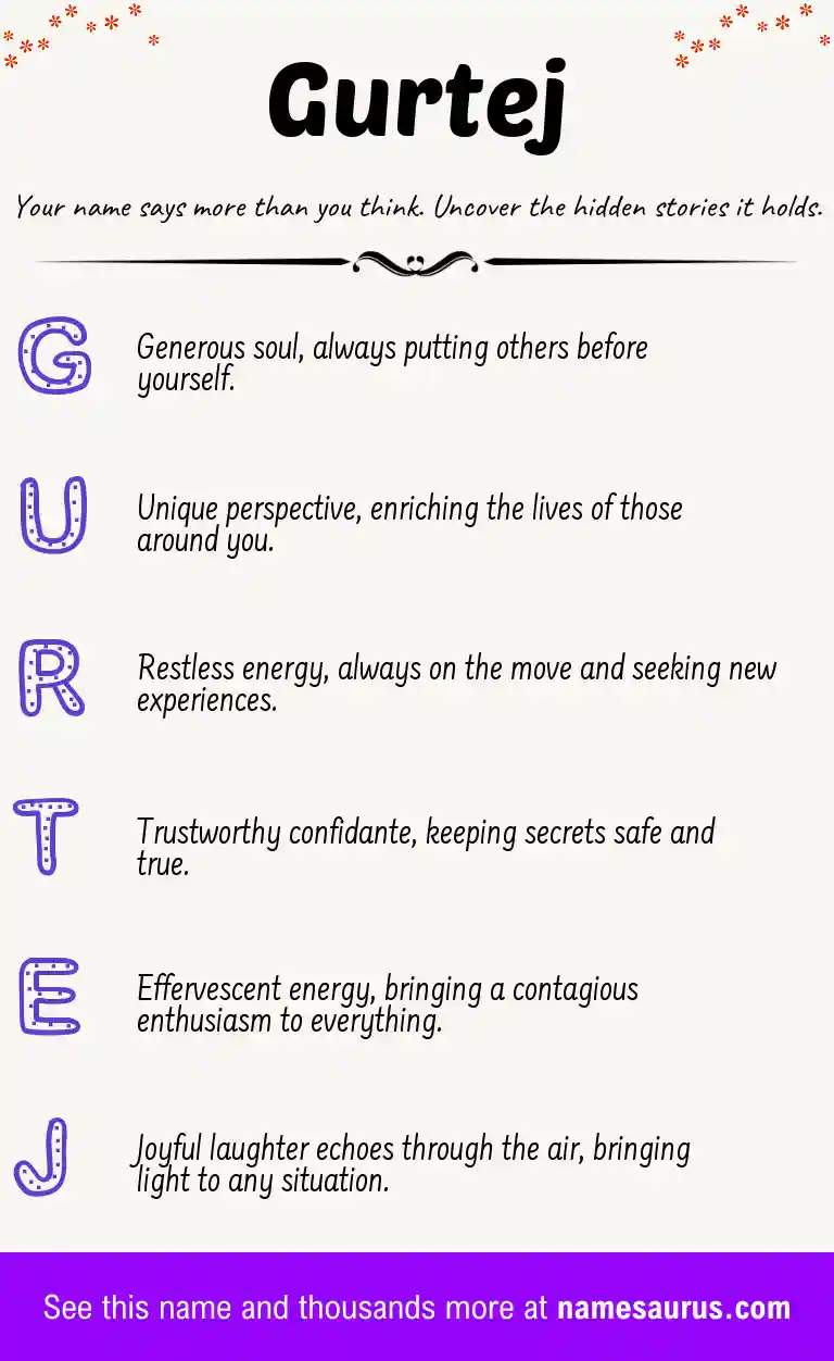 Acrostic poem about Gurtej.