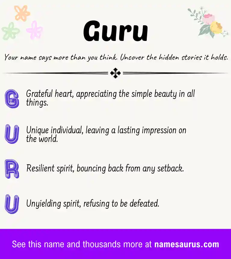 Acrostic poem about Guru.