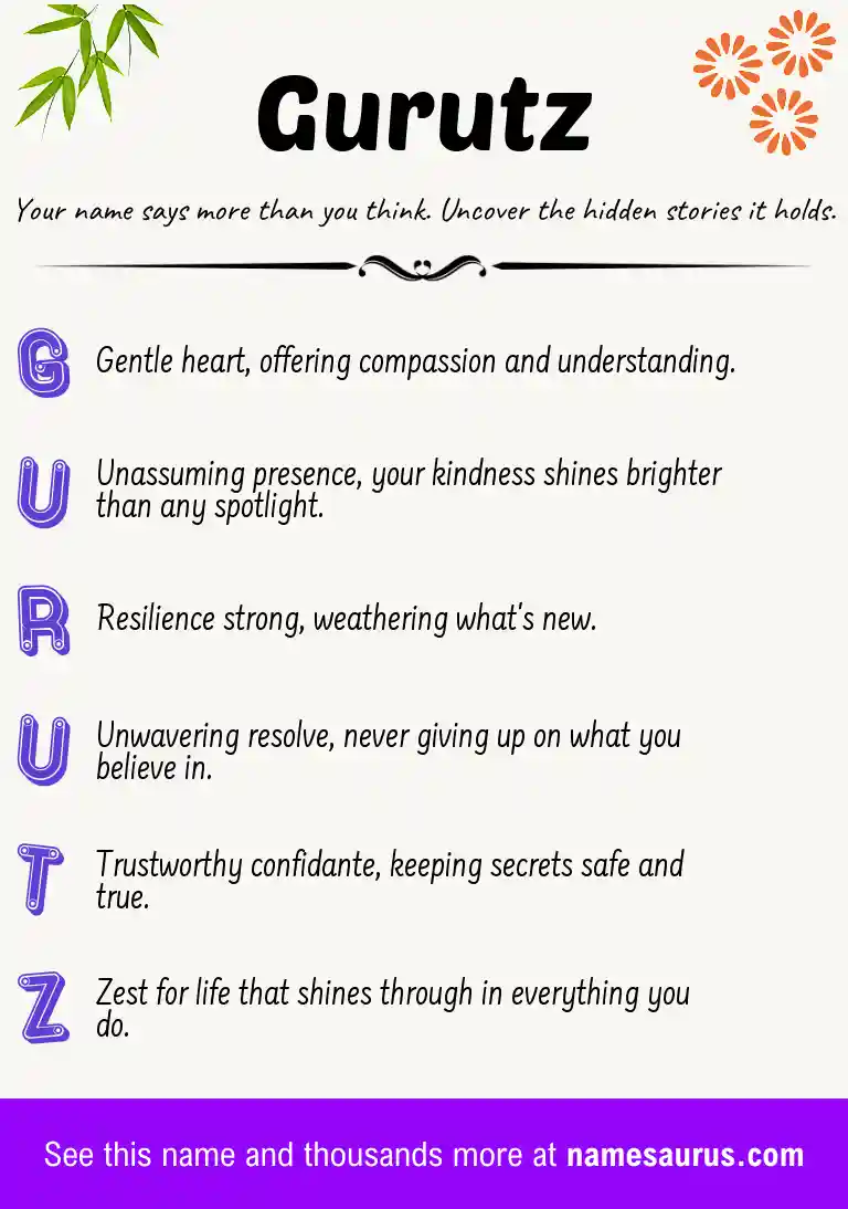Acrostic poem about Gurutz.