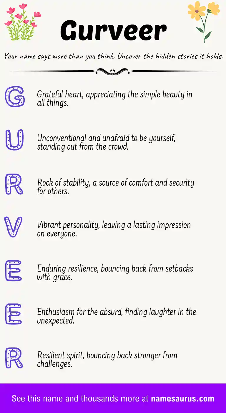 Acrostic poem about Gurveer.