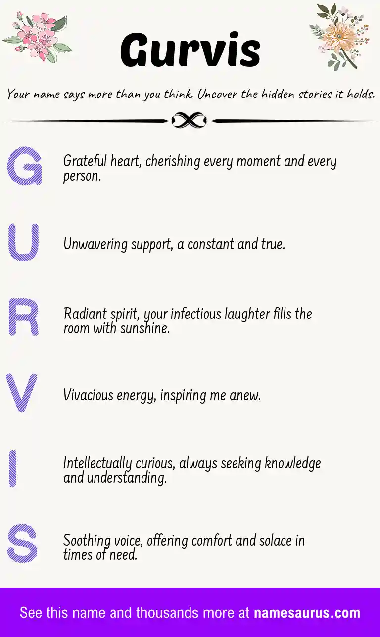 Acrostic poem about Gurvis.