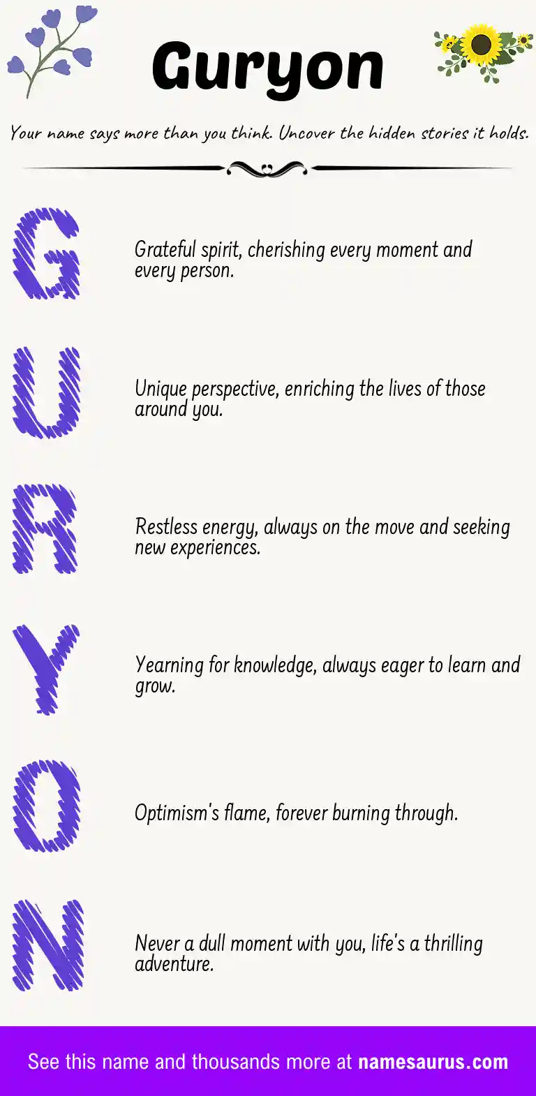 Acrostic poem about Guryon.