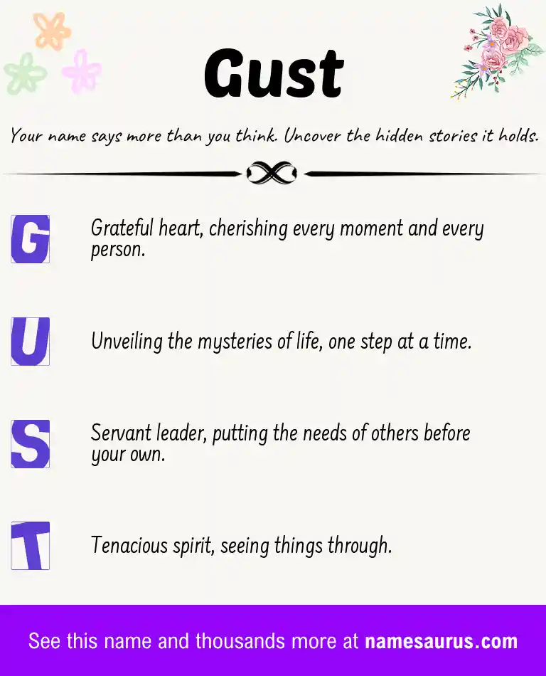 Acrostic poem about Gust.