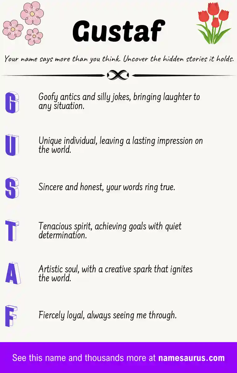 Acrostic poem about Gustaf.