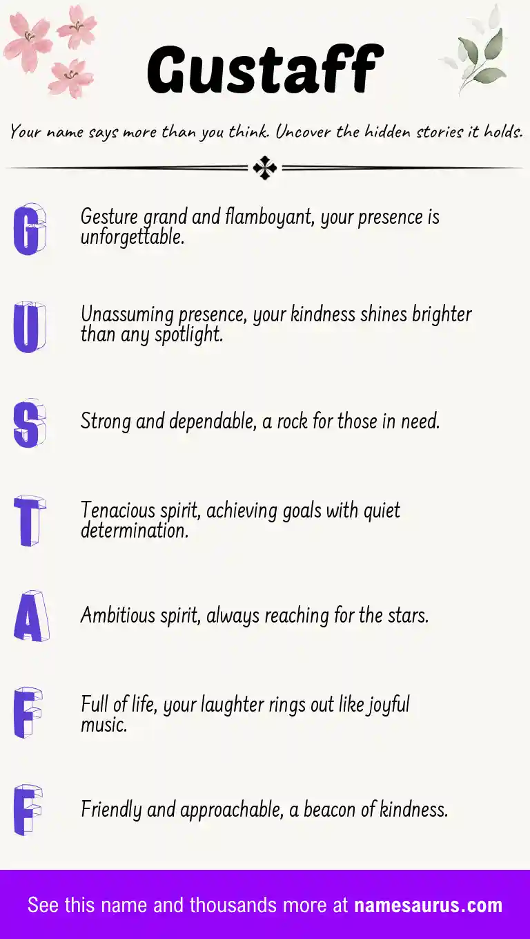 Acrostic poem about Gustaff.