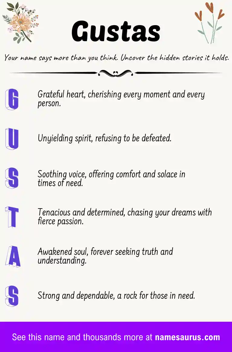 Acrostic poem about Gustas.