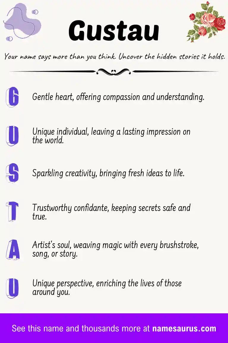 Acrostic poem about Gustau.