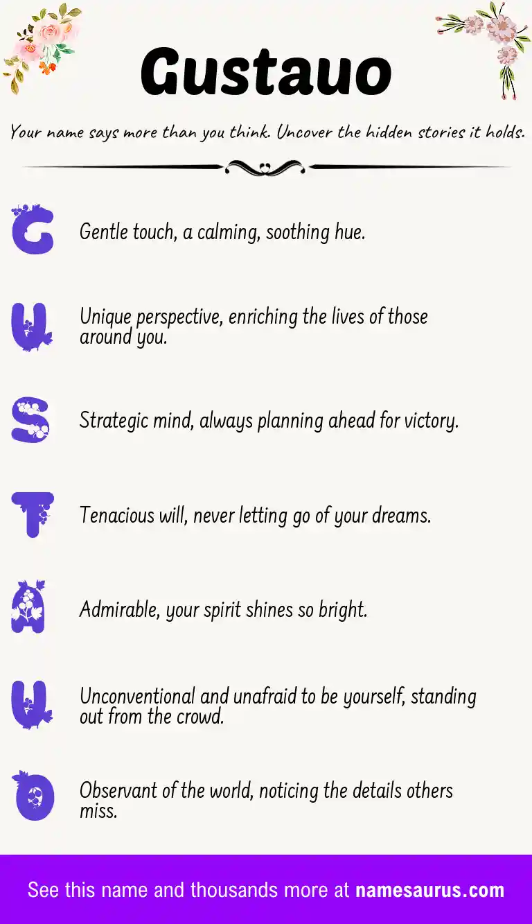 Acrostic poem about Gustauo.
