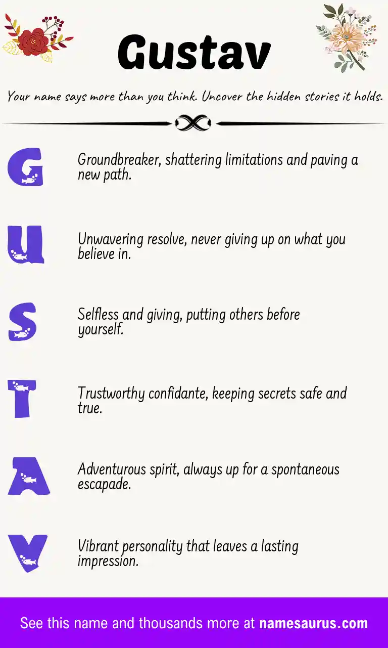 Acrostic poem about Gustav.