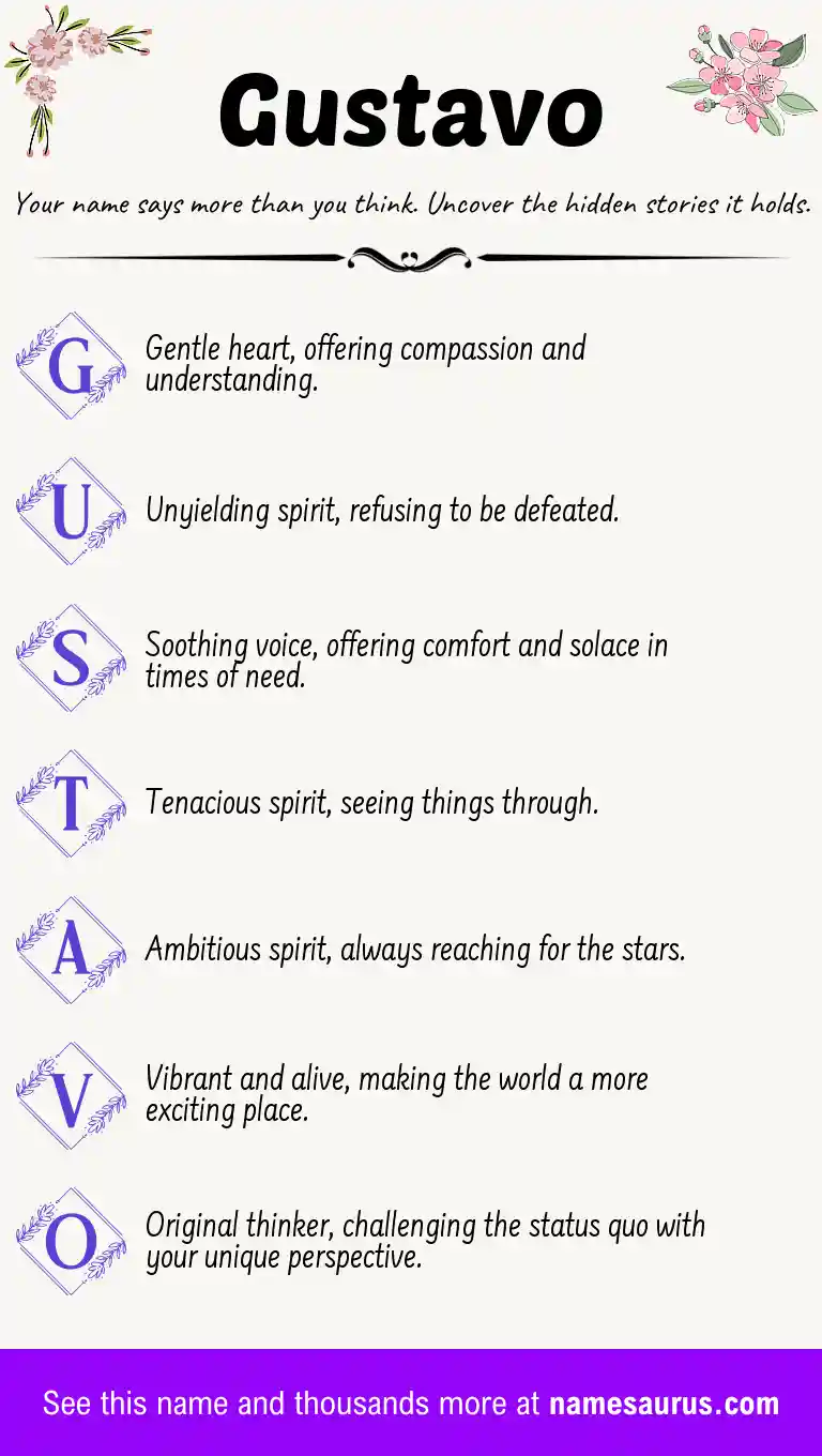 Acrostic poem about Gustavo.