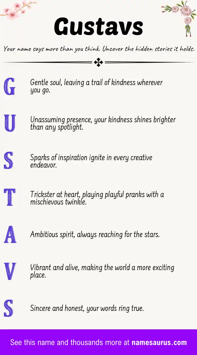 Acrostic poem about Gustavs.