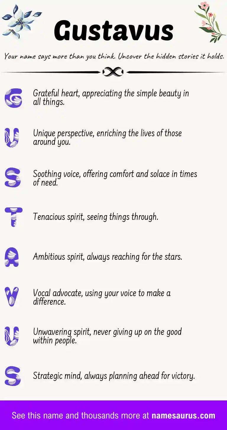 Acrostic poem about Gustavus.
