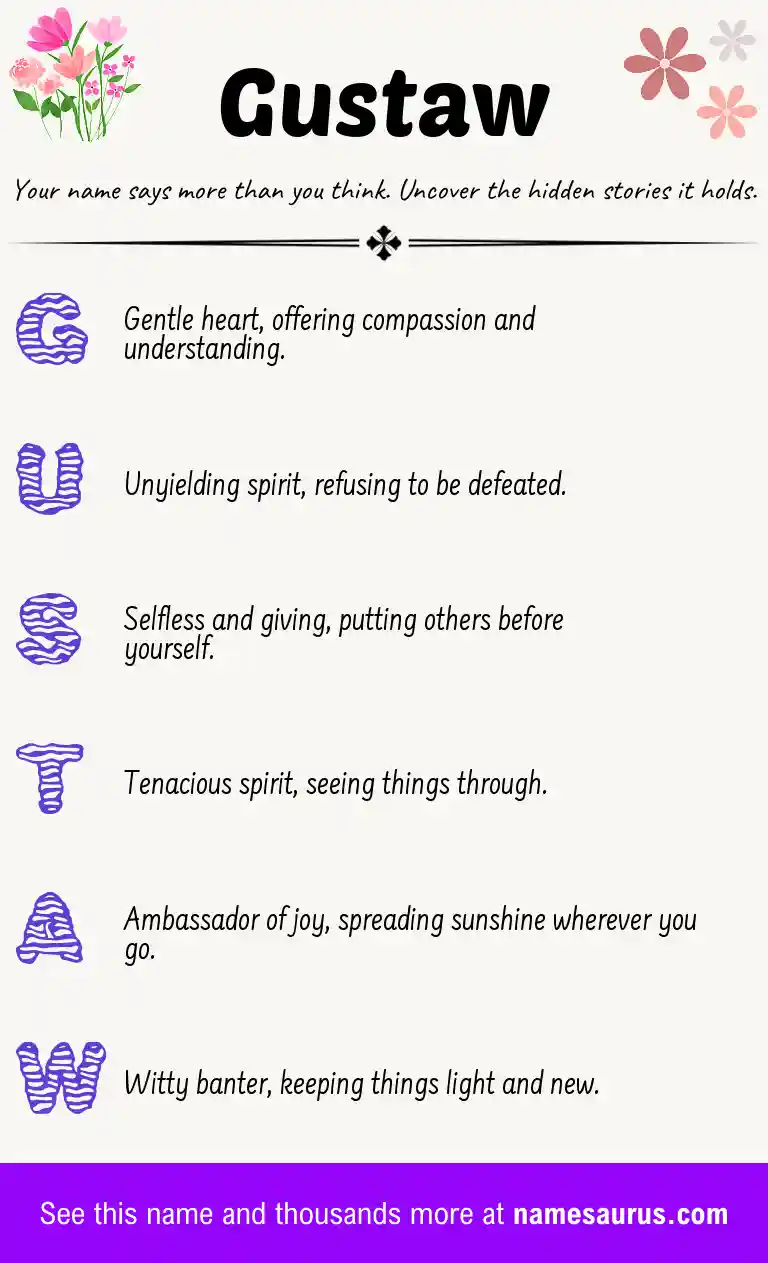 Acrostic poem about Gustaw.