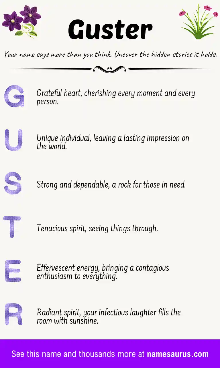Acrostic poem about Guster.