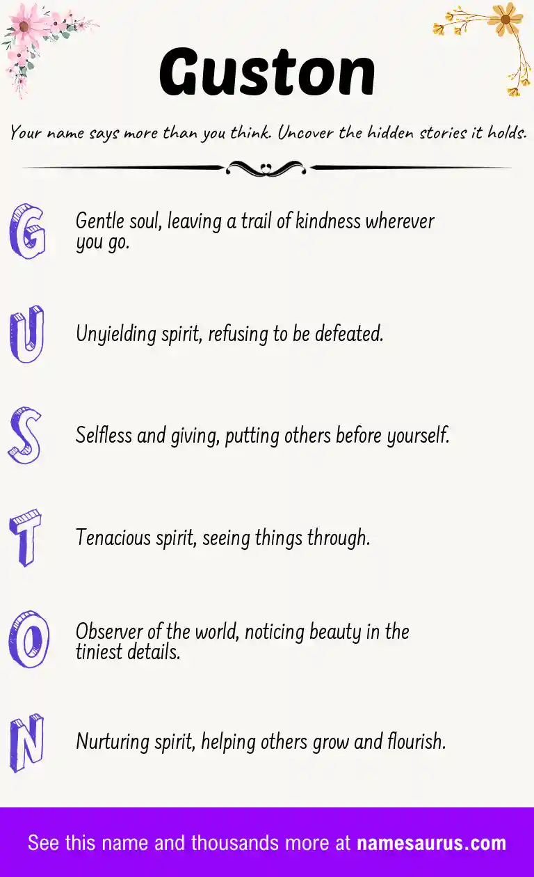 Acrostic poem about Guston.