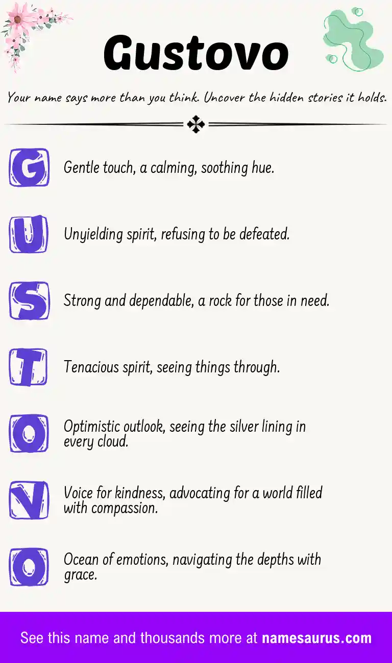 Acrostic poem about Gustovo.