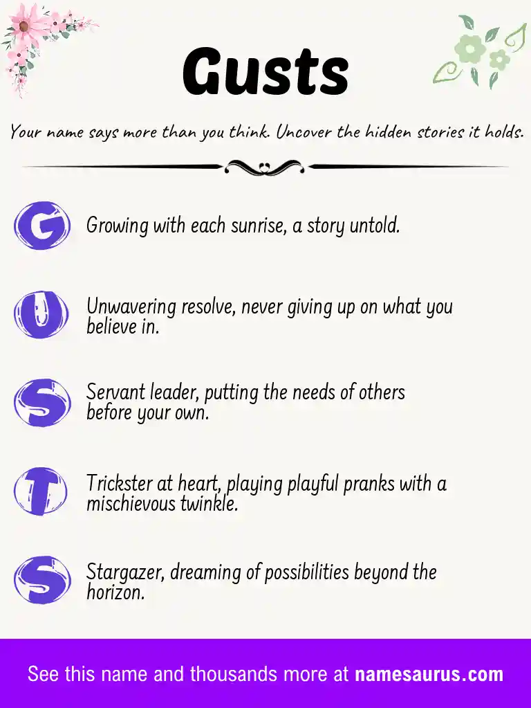 Acrostic poem about Gusts.