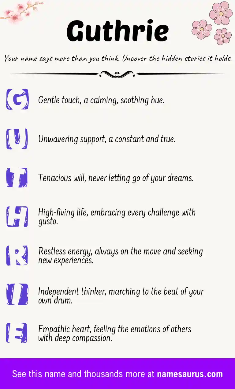 Acrostic poem about Guthrie.