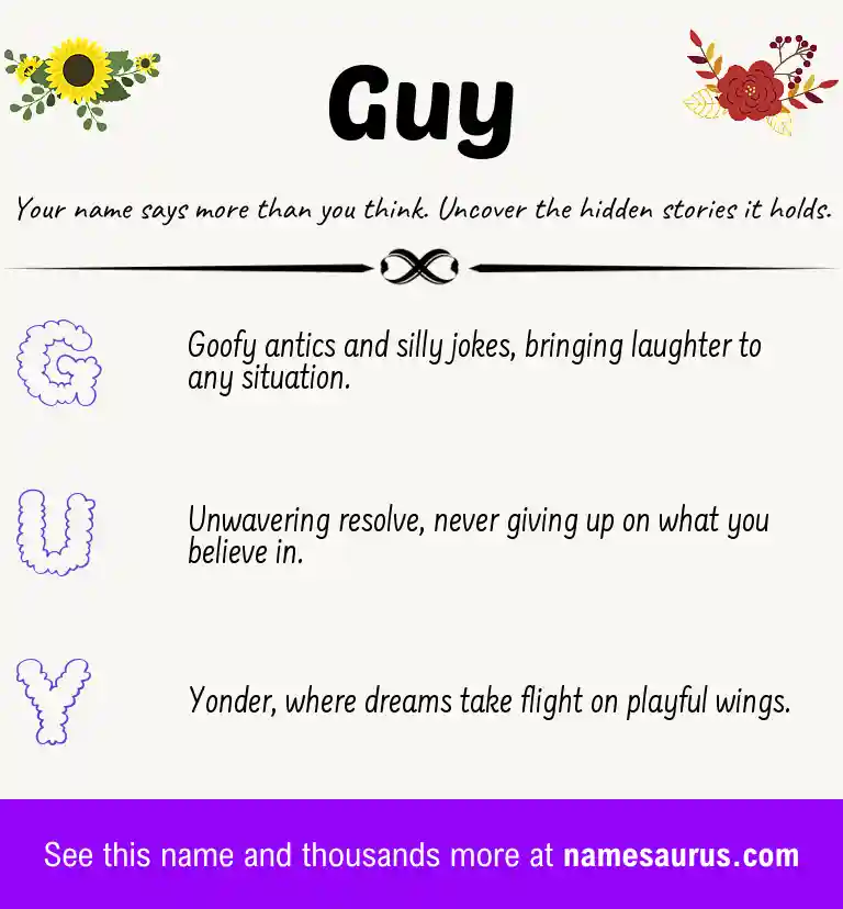 Acrostic poem about Guy.