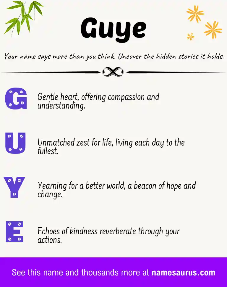 Acrostic poem about Guye.