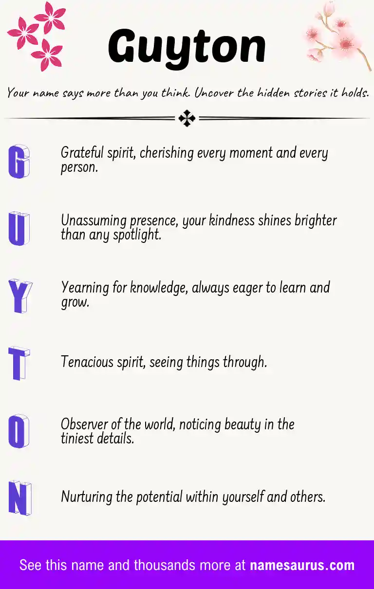 Acrostic poem about Guyton.