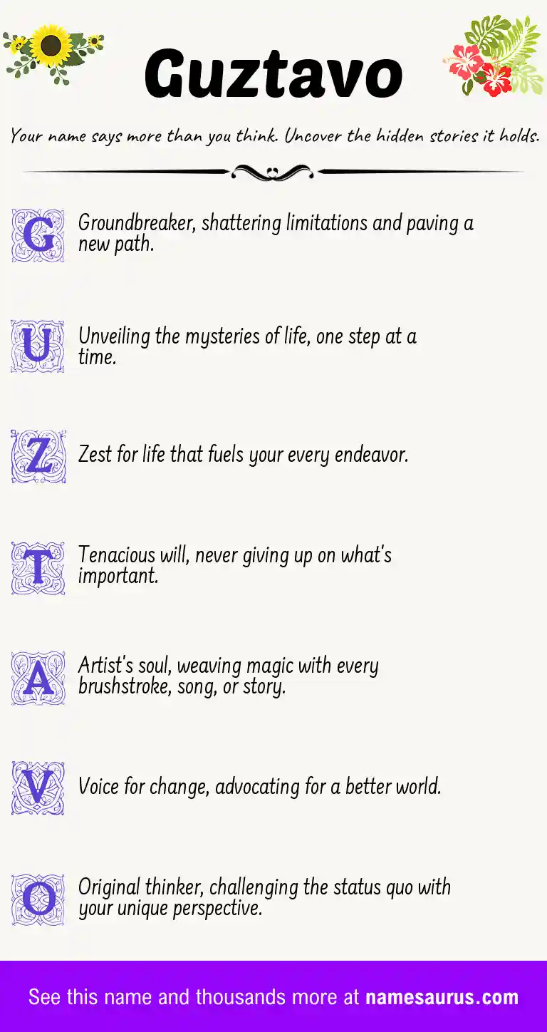Acrostic poem about Guztavo.