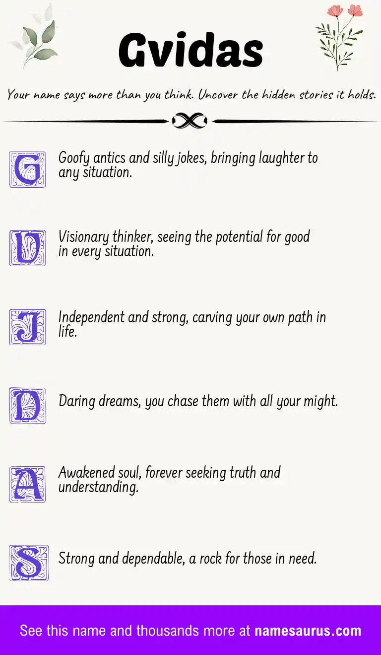 Acrostic poem about Gvidas.