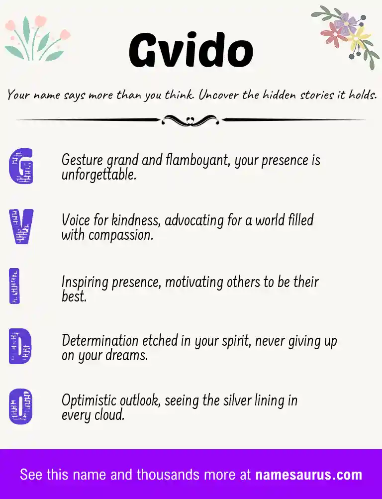 Acrostic poem about Gvido.