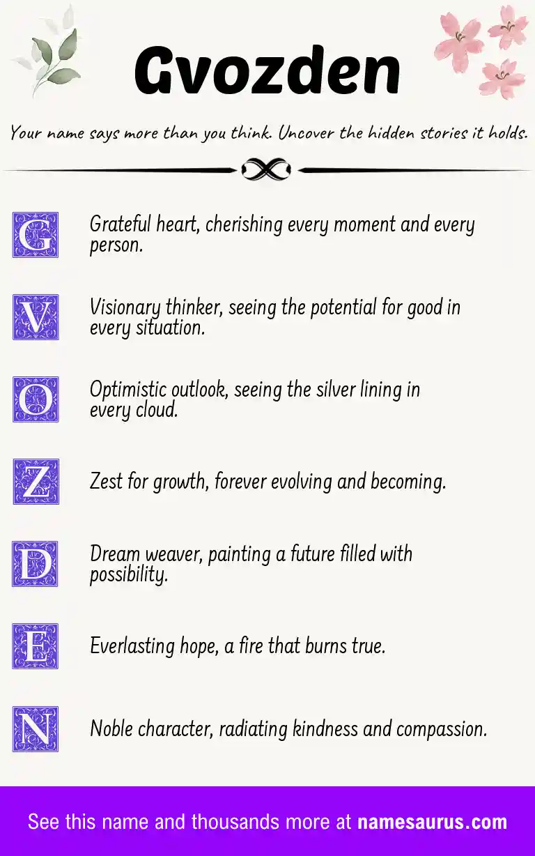 Acrostic poem about Gvozden.