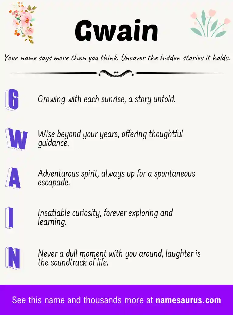 Acrostic poem about Gwain.