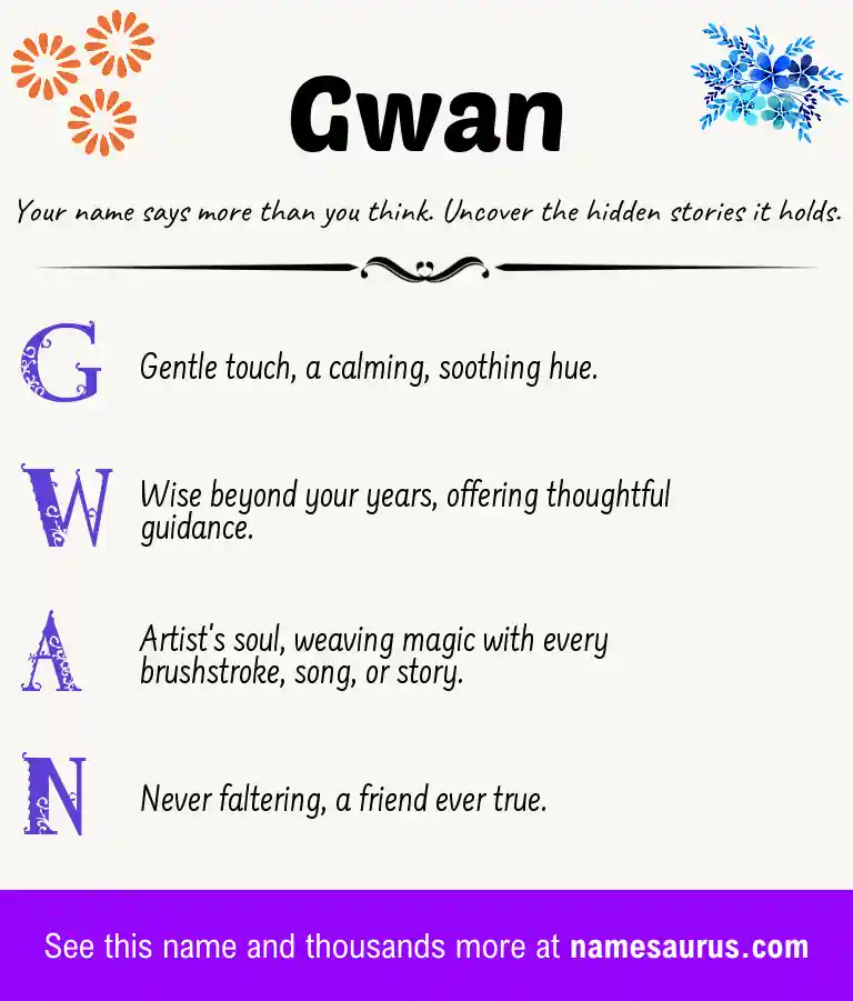 Acrostic poem about Gwan.