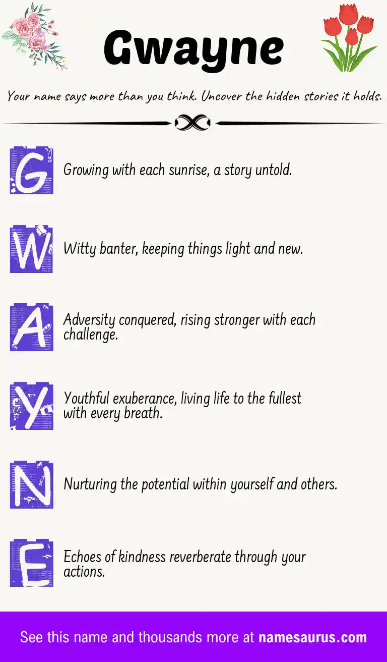 Acrostic poem about Gwayne.