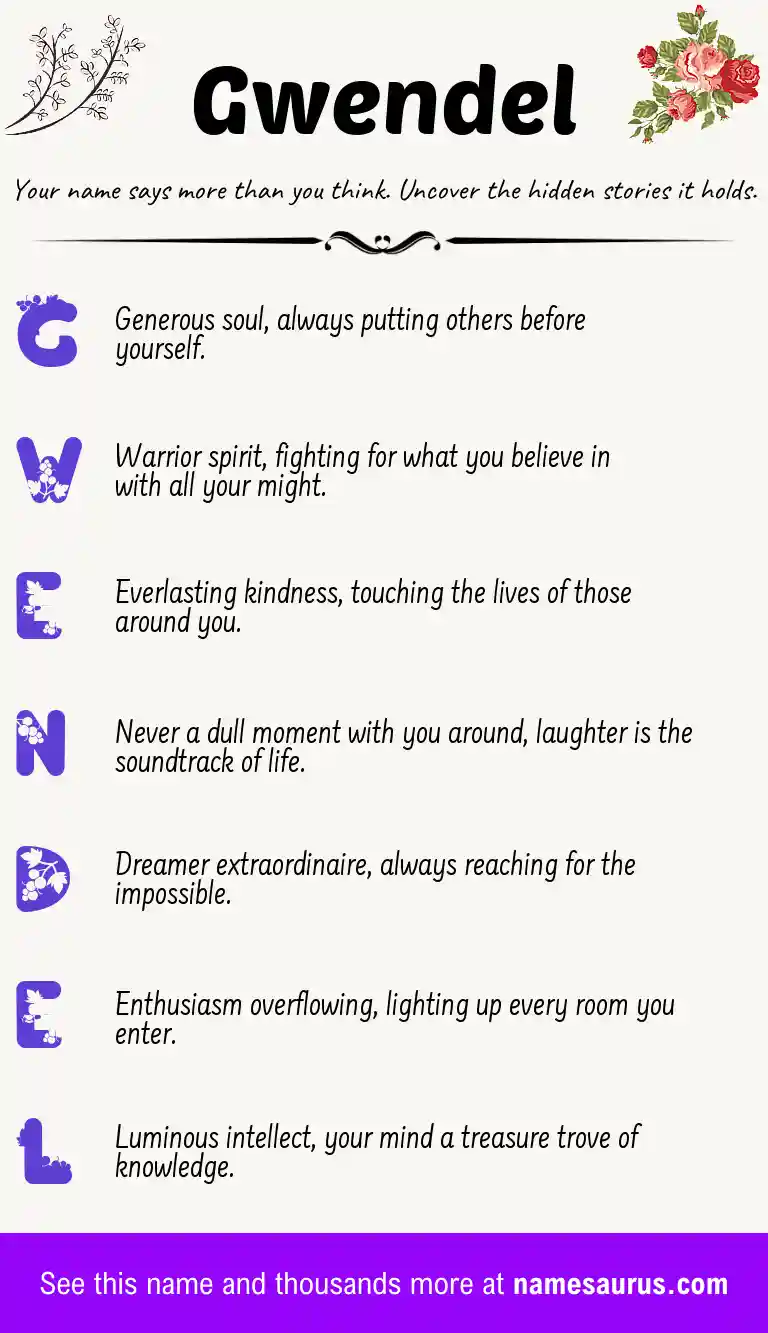 Acrostic poem about Gwendel.