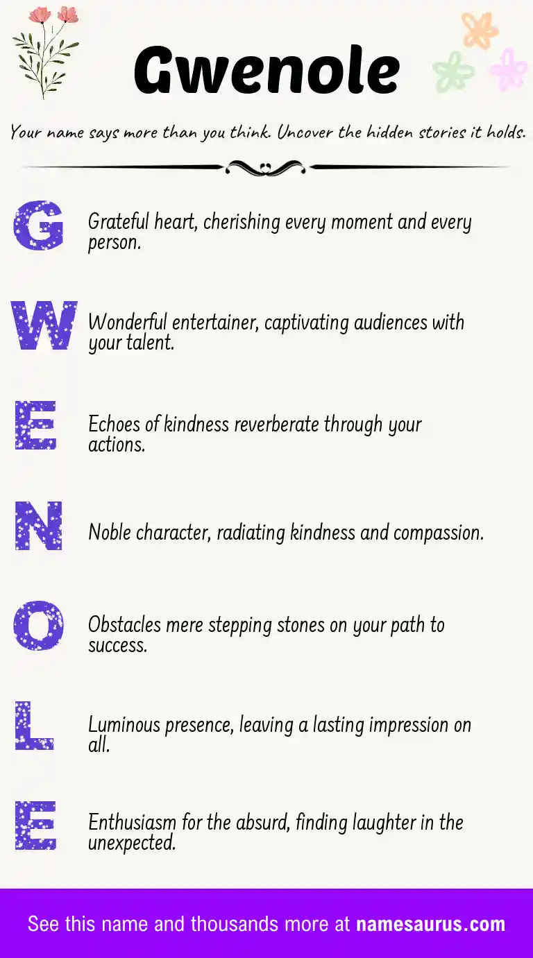 Acrostic poem about Gwenole.