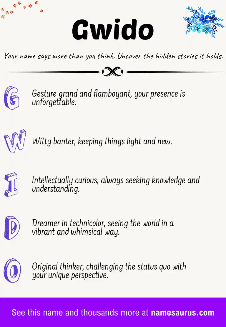 Acrostic poem about Gwido.