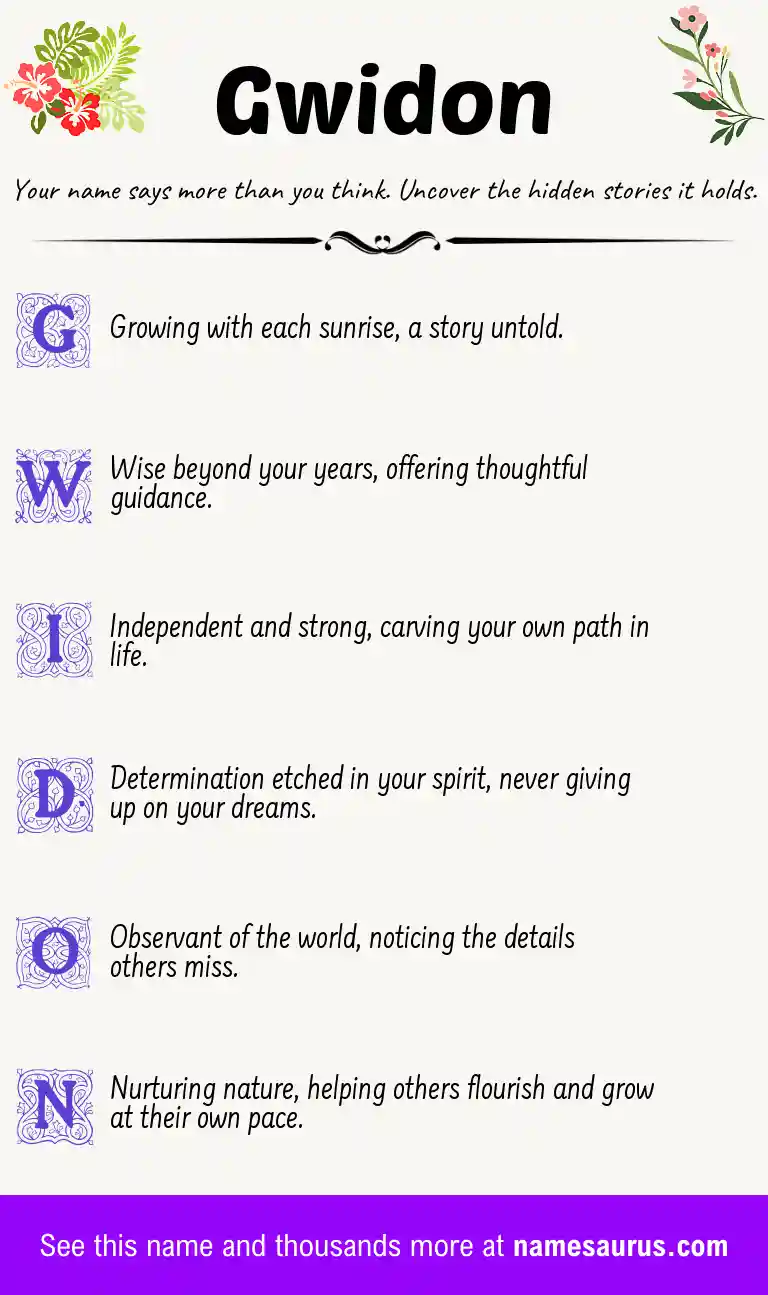 Acrostic poem about Gwidon.