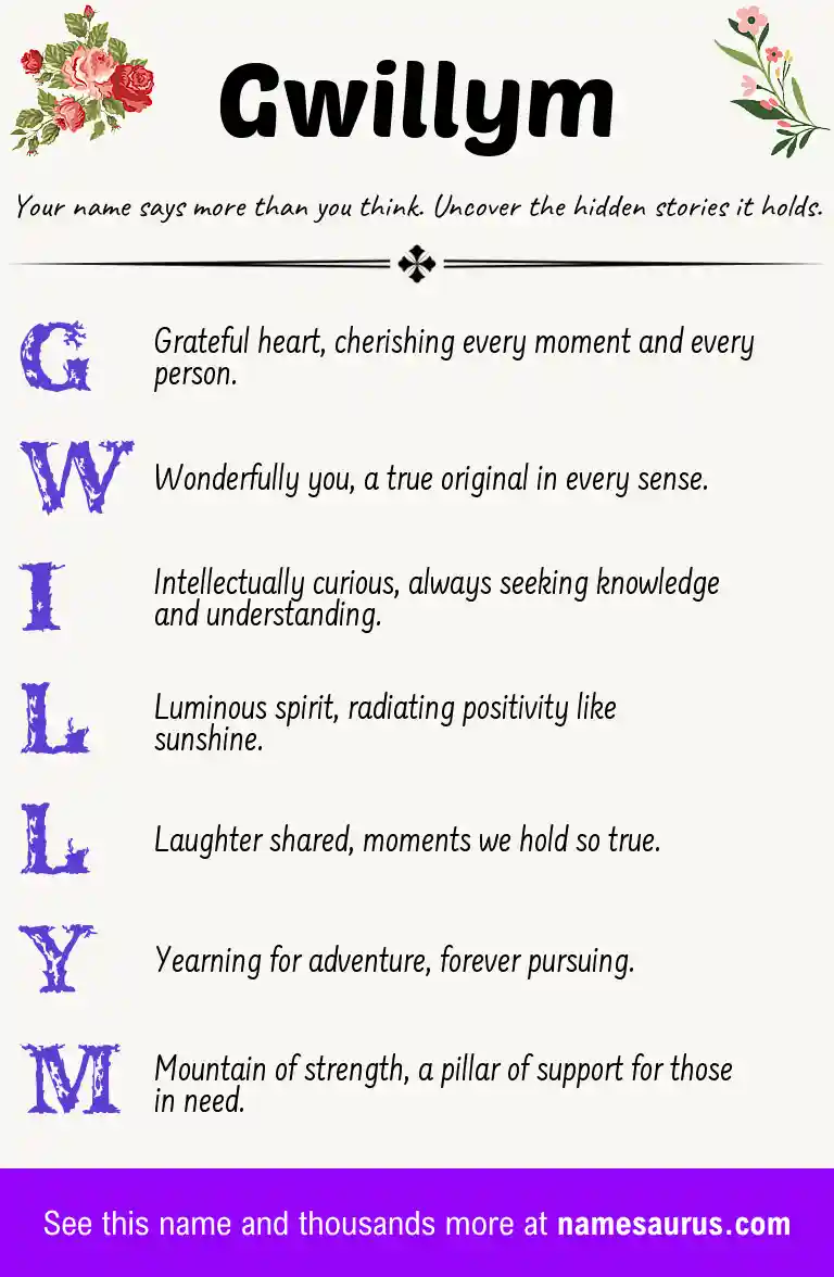Acrostic poem about Gwillym.