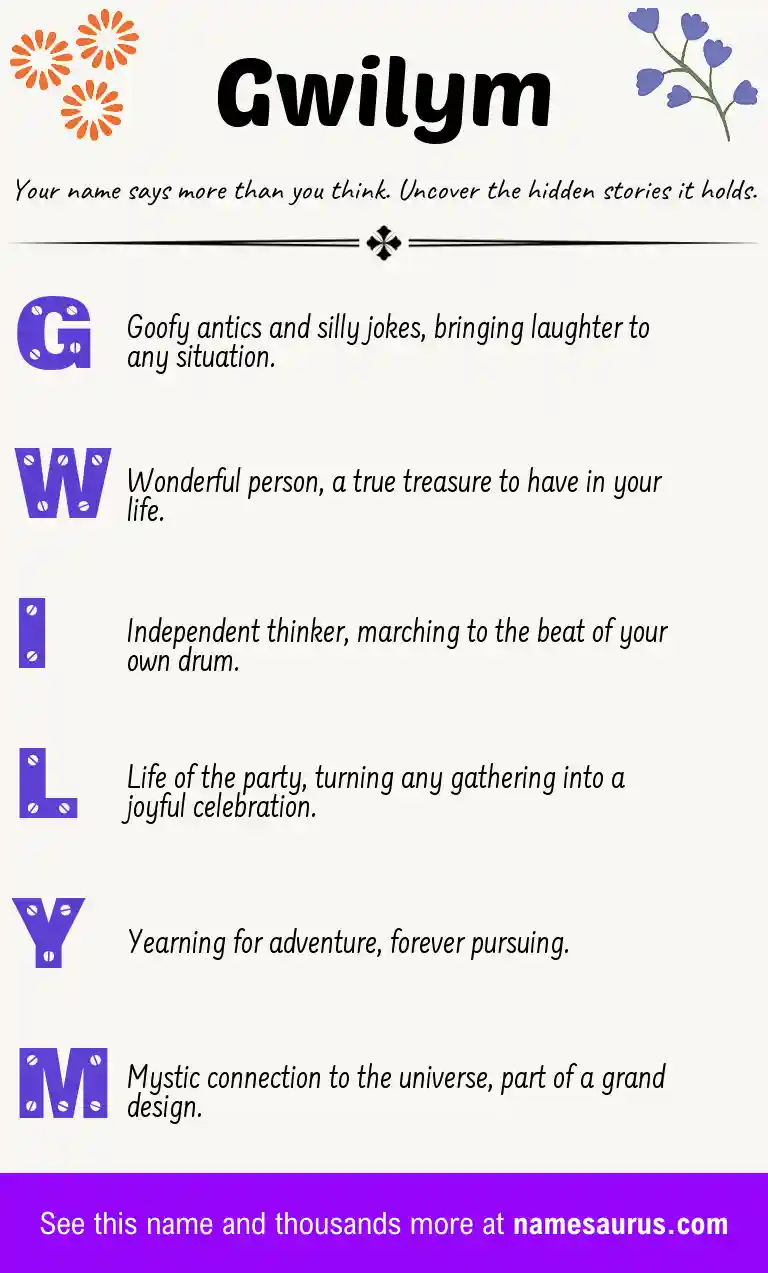 Acrostic poem about Gwilym.