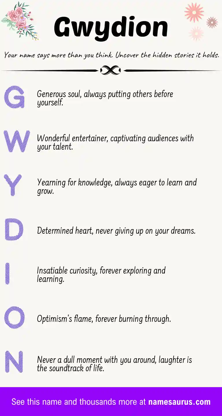 Acrostic poem about Gwydion.