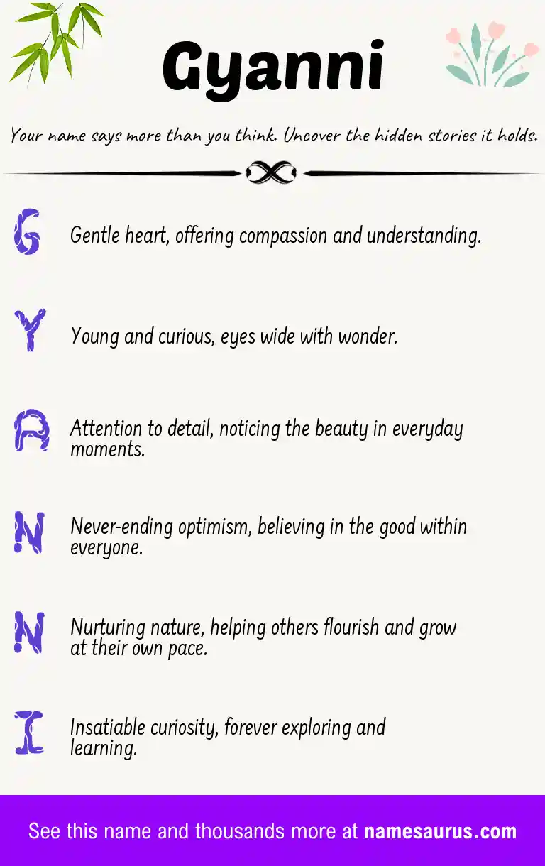 Acrostic poem about Gyanni.